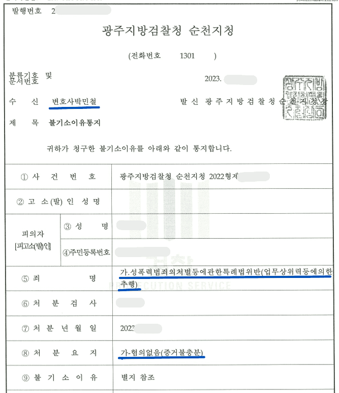 업무상위력추행 무혐의(불기소) 이미지 2